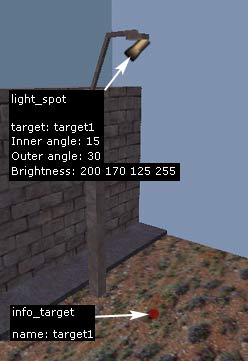   light_spot  info_target